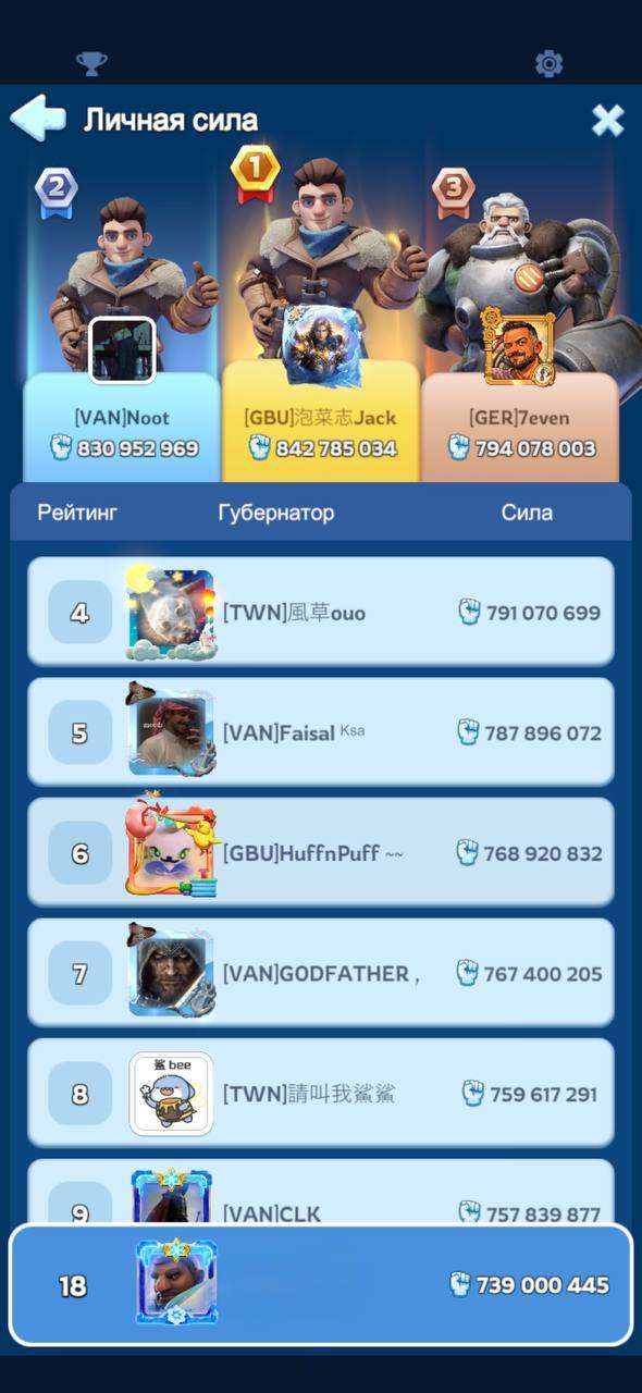 продажа аккаунта к игре Whiteout Survival